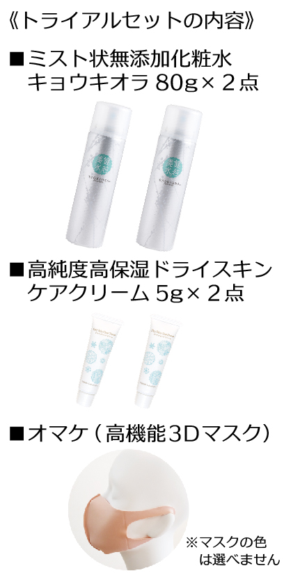 KiraBika 4個セット トライアルセット・サンプル